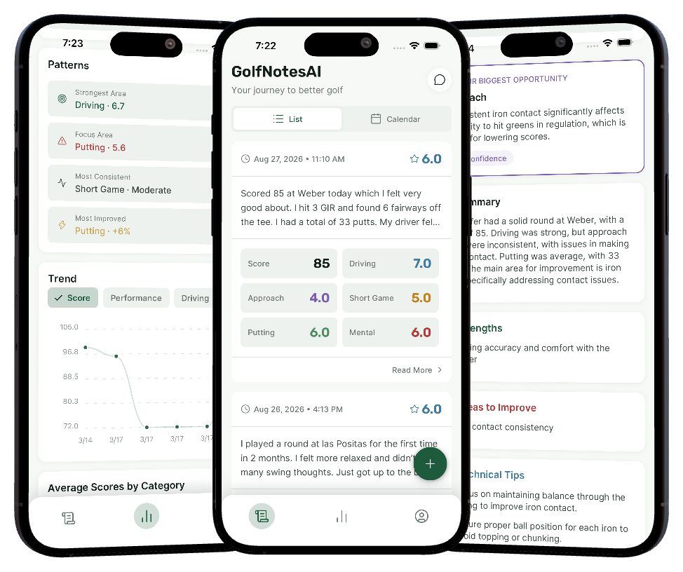 GolfNotesAI shown across a lineup of iPhones